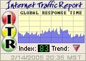 The Internet Traffic Report monitors the flow of data around the world. It then displays a value between zero and 100. Higher values indicate faster and more reliable connections.